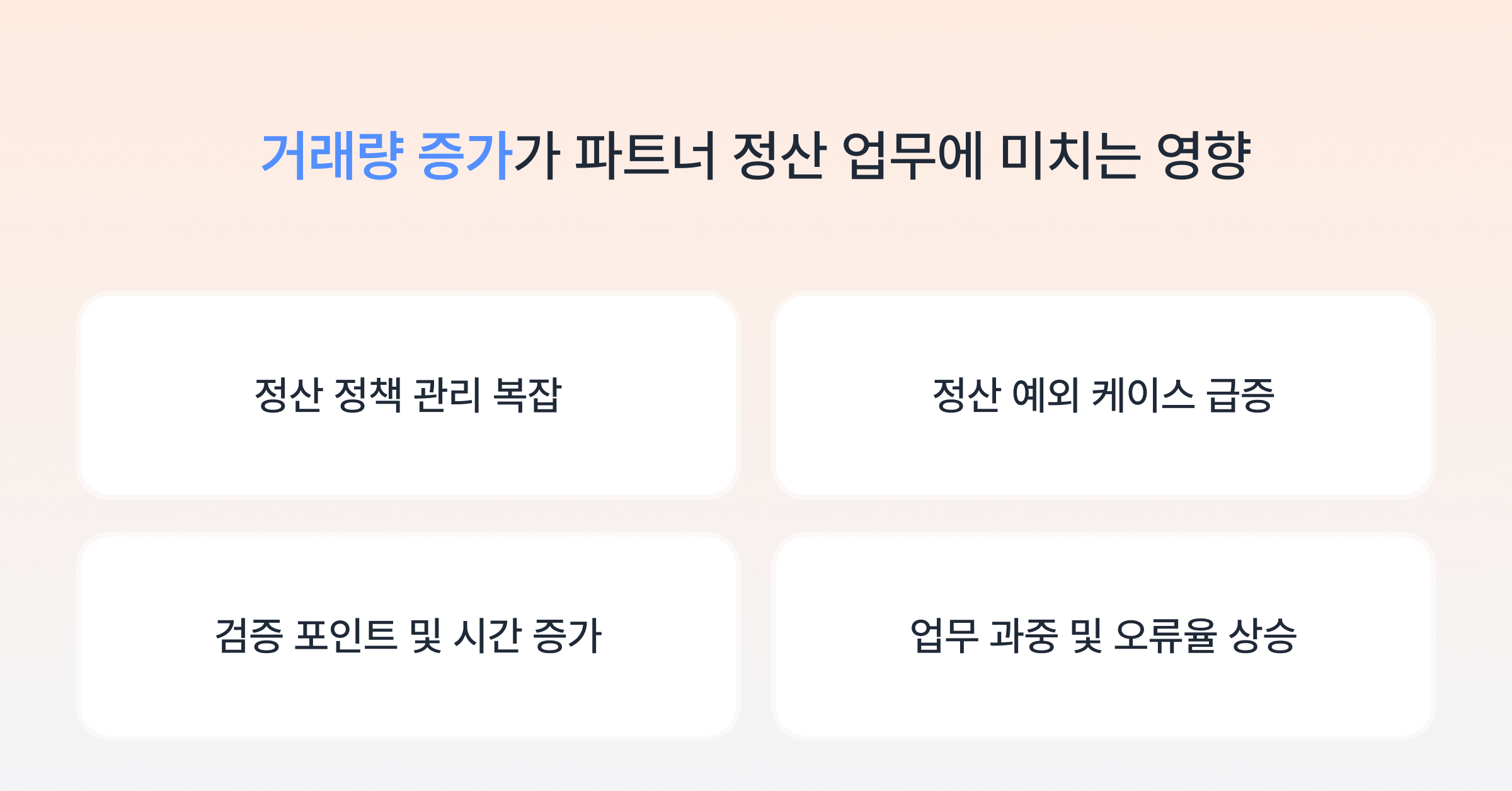 거래량 증가가 파트너 정산 업무에 미치는 영향